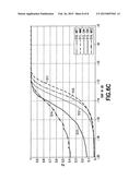 Blind Spectrum Sensing Based on Maximum Correlation Coefficients and use     Thereof diagram and image