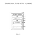 System and Methods for improving Page Decode Performance During Reading of     System Information on a Multi-SIM Wireless Communication Device diagram and image