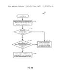 System and Methods for improving Page Decode Performance During Reading of     System Information on a Multi-SIM Wireless Communication Device diagram and image