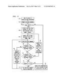 Voice-Operated Interface for DTMF-Controlled Systems diagram and image