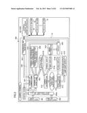 GAMING MACHINE AND GAMING SYSTEM HAVING CONTROL LEVER diagram and image