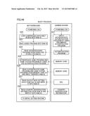 GAMING MACHINE AND GAMING SYSTEM HAVING CONTROL LEVER diagram and image