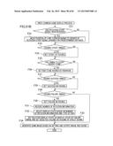 GAMING MACHINE AND GAMING SYSTEM HAVING CONTROL LEVER diagram and image