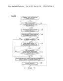 GAMING MACHINE AND GAMING SYSTEM HAVING CONTROL LEVER diagram and image