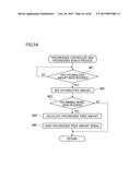 GAMING MACHINE AND GAMING SYSTEM HAVING CONTROL LEVER diagram and image