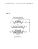 GAMING MACHINE AND GAMING SYSTEM HAVING CONTROL LEVER diagram and image