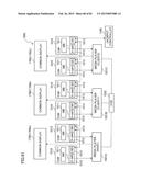 GAMING MACHINE AND GAMING SYSTEM HAVING CONTROL LEVER diagram and image