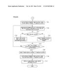 GAMING MACHINE AND GAMING SYSTEM HAVING CONTROL LEVER diagram and image