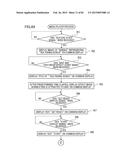 GAMING MACHINE AND GAMING SYSTEM HAVING CONTROL LEVER diagram and image