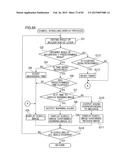 GAMING MACHINE AND GAMING SYSTEM HAVING CONTROL LEVER diagram and image