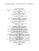 GAMING MACHINE AND GAMING SYSTEM HAVING CONTROL LEVER diagram and image