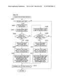 GAMING MACHINE AND GAMING SYSTEM HAVING CONTROL LEVER diagram and image