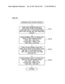 GAMING MACHINE AND GAMING SYSTEM HAVING CONTROL LEVER diagram and image