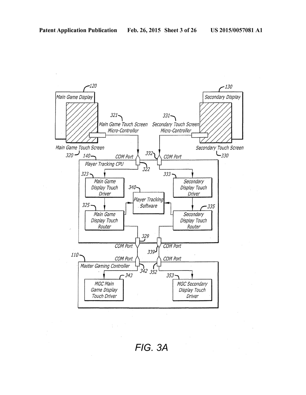 VIDEO SWITCHER AND TOUCH ROUTER SYSTEM FOR A GAMING MACHINE - diagram, schematic, and image 04