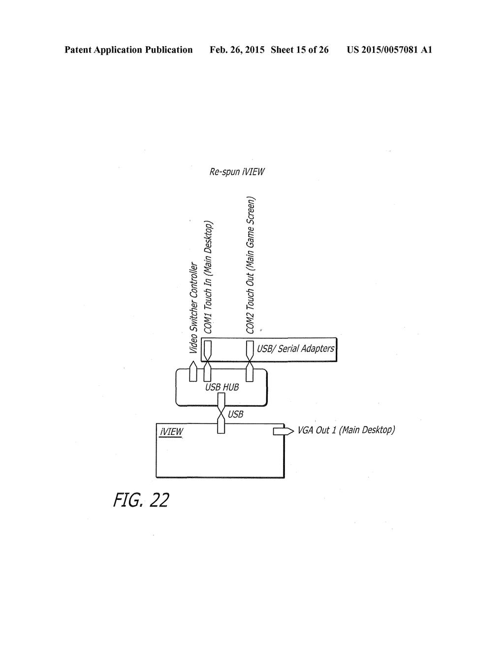 VIDEO SWITCHER AND TOUCH ROUTER SYSTEM FOR A GAMING MACHINE - diagram, schematic, and image 16