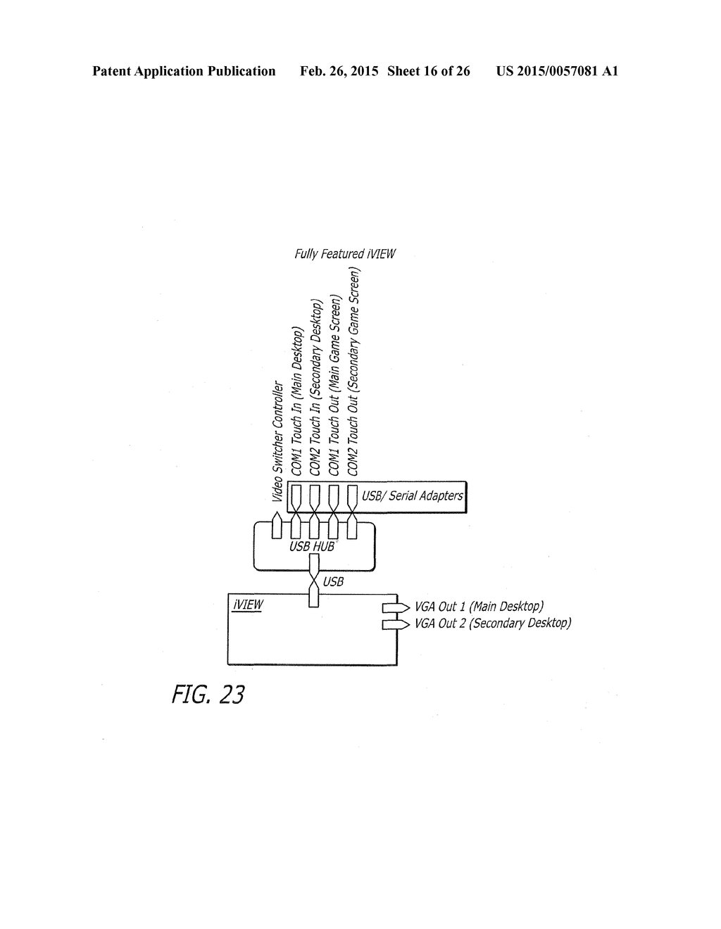 VIDEO SWITCHER AND TOUCH ROUTER SYSTEM FOR A GAMING MACHINE - diagram, schematic, and image 17