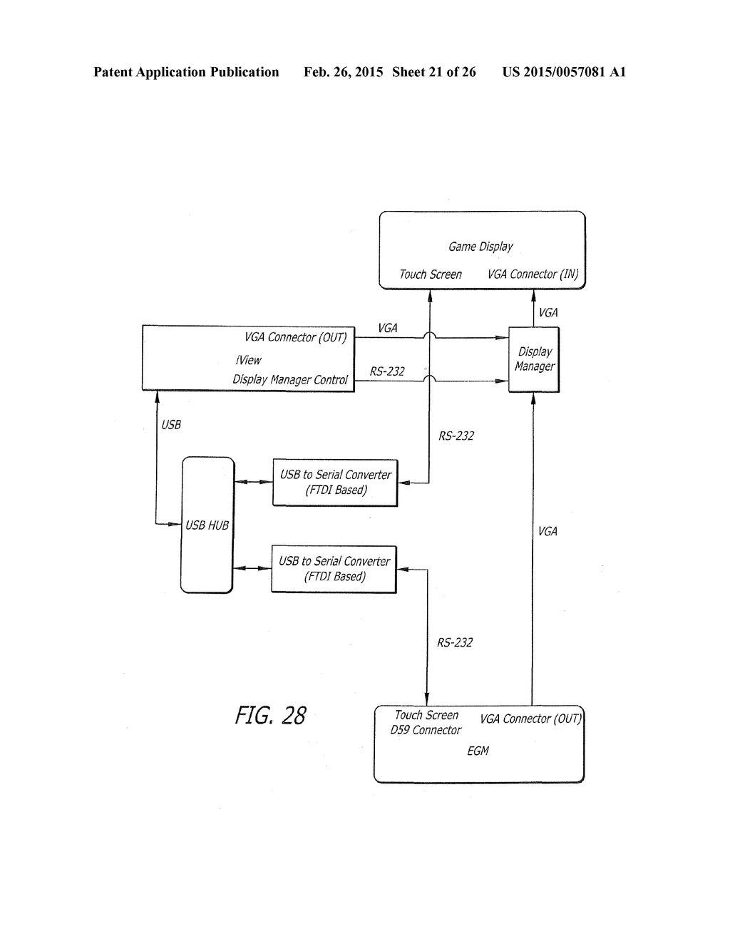 VIDEO SWITCHER AND TOUCH ROUTER SYSTEM FOR A GAMING MACHINE - diagram, schematic, and image 22