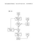 VIDEO SWITCHER AND TOUCH ROUTER SYSTEM FOR A GAMING MACHINE diagram and image