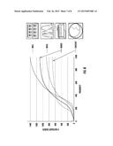 METHODS, SYSTEMS, AND COMPUTER READABLE MEDIA FOR SIMULATING SOUND     PROPAGATION IN LARGE SCENES USING EQUIVALENT SOURCES diagram and image