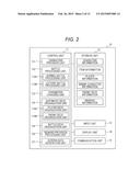 NON-TRANSITORY COMPUTER-READABLE STORAGE MEDIUM, AND INFORMATION     PROCESSING DEVICE diagram and image