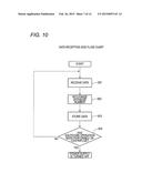 CENTRIFUGE AND SYSTEM FOR MANAGING OPERATION DATA OF CENTRIFUGE diagram and image