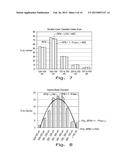 MICROEMULSIONS AND USES THEREOF AS DELIVERY SYSTEMS diagram and image