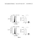 HIGH-RESOLUTION TRANSCRIPTOME OF HUMAN MACROPHAGES diagram and image