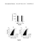 HIGH-RESOLUTION TRANSCRIPTOME OF HUMAN MACROPHAGES diagram and image