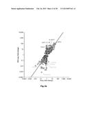 HIGH-RESOLUTION TRANSCRIPTOME OF HUMAN MACROPHAGES diagram and image