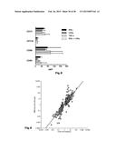 HIGH-RESOLUTION TRANSCRIPTOME OF HUMAN MACROPHAGES diagram and image