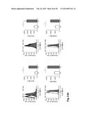 HIGH-RESOLUTION TRANSCRIPTOME OF HUMAN MACROPHAGES diagram and image