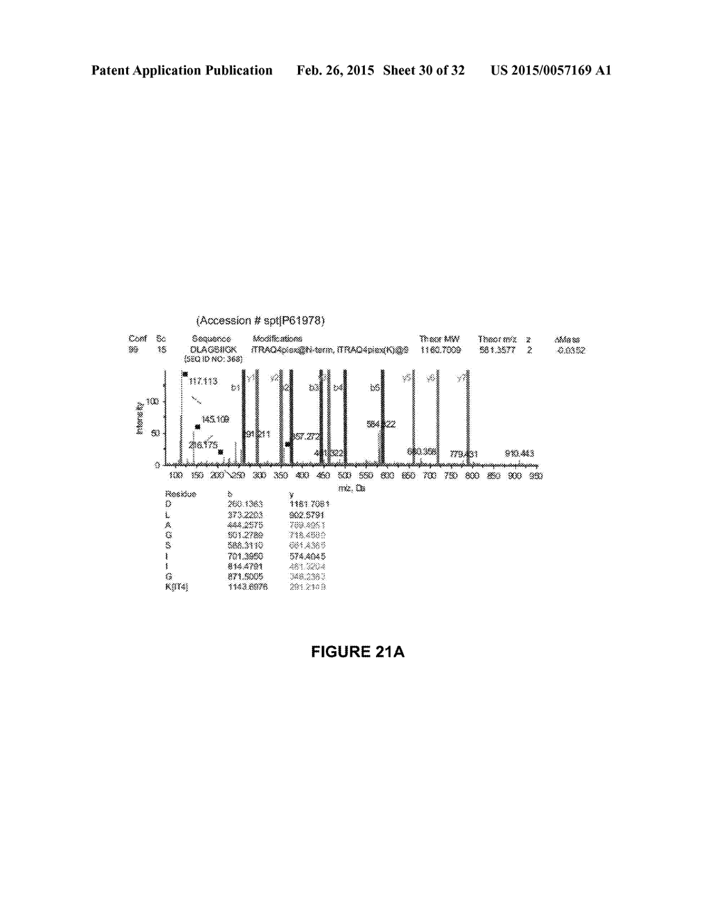 Biomarkers for Head-and-Neck Cancers and Precancers - diagram, schematic, and image 31