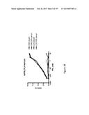 Methods and Kits for Analyzing Biomarkers in a Signal Transduction Pathway diagram and image