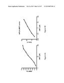 Methods and Kits for Analyzing Biomarkers in a Signal Transduction Pathway diagram and image