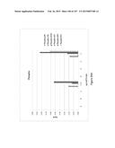 Methods and Kits for Analyzing Biomarkers in a Signal Transduction Pathway diagram and image