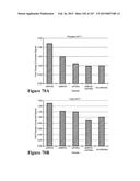 Methods and Kits for Analyzing Biomarkers in a Signal Transduction Pathway diagram and image