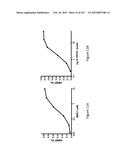 Methods and Kits for Analyzing Biomarkers in a Signal Transduction Pathway diagram and image