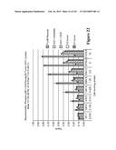 Methods and Kits for Analyzing Biomarkers in a Signal Transduction Pathway diagram and image