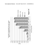 Methods and Kits for Analyzing Biomarkers in a Signal Transduction Pathway diagram and image