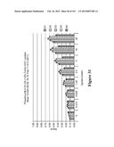 Methods and Kits for Analyzing Biomarkers in a Signal Transduction Pathway diagram and image