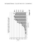 Methods and Kits for Analyzing Biomarkers in a Signal Transduction Pathway diagram and image