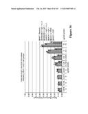 Methods and Kits for Analyzing Biomarkers in a Signal Transduction Pathway diagram and image