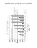 Methods and Kits for Analyzing Biomarkers in a Signal Transduction Pathway diagram and image