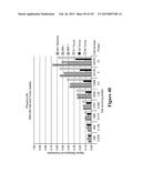 Methods and Kits for Analyzing Biomarkers in a Signal Transduction Pathway diagram and image