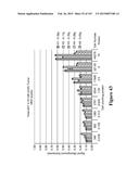 Methods and Kits for Analyzing Biomarkers in a Signal Transduction Pathway diagram and image