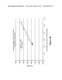 Methods and Kits for Analyzing Biomarkers in a Signal Transduction Pathway diagram and image