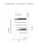 Methods and Kits for Analyzing Biomarkers in a Signal Transduction Pathway diagram and image