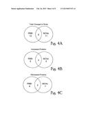 ENDOTHELIAL-MONOCYTE ACTIVATING POLYPEPTIDE II (EMAP-II), A BIOMARKER FOR     USE IN DIAGNOSIS AND TREATMENT OF BRAIN INJURY diagram and image