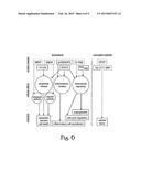 ENDOTHELIAL-MONOCYTE ACTIVATING POLYPEPTIDE II (EMAP-II), A BIOMARKER FOR     USE IN DIAGNOSIS AND TREATMENT OF BRAIN INJURY diagram and image