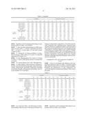 LUBRICANT COMPOSITION FOR INTERNAL COMBUSTION ENGINE OIL diagram and image